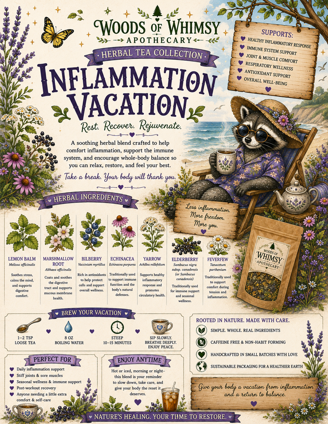 Inflammation Vacation